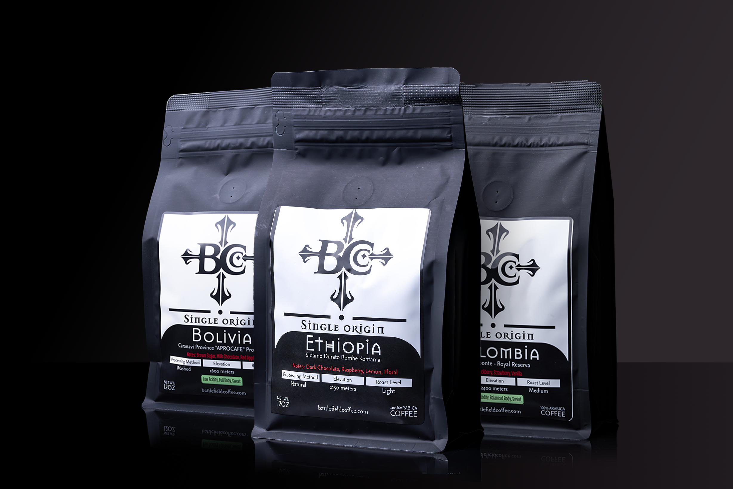 Single Origin Coffees